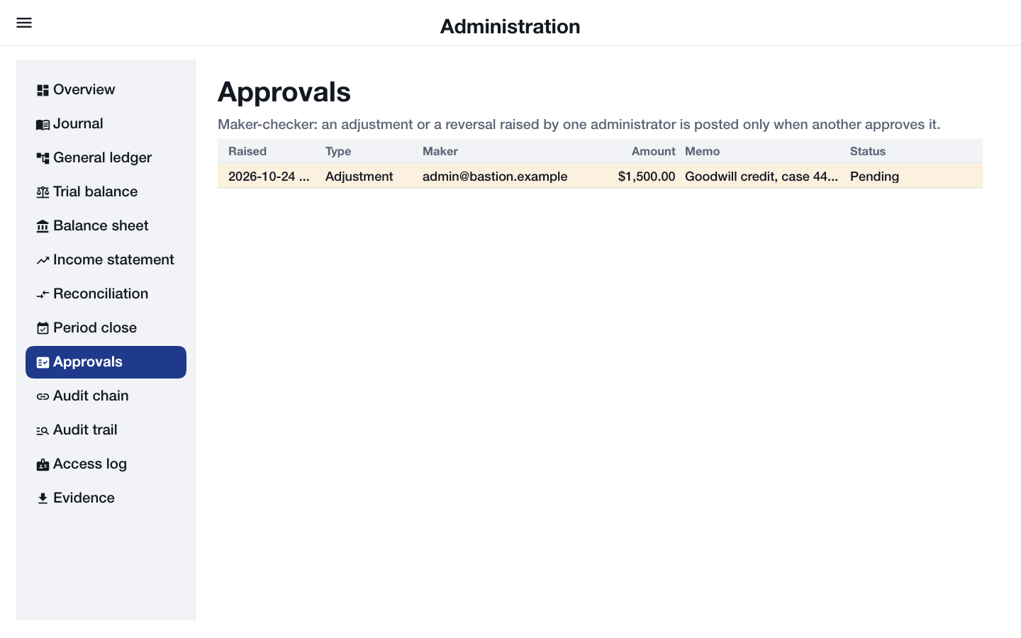 The approvals queue with a pending adjustment highlighted, its maker, memo and status